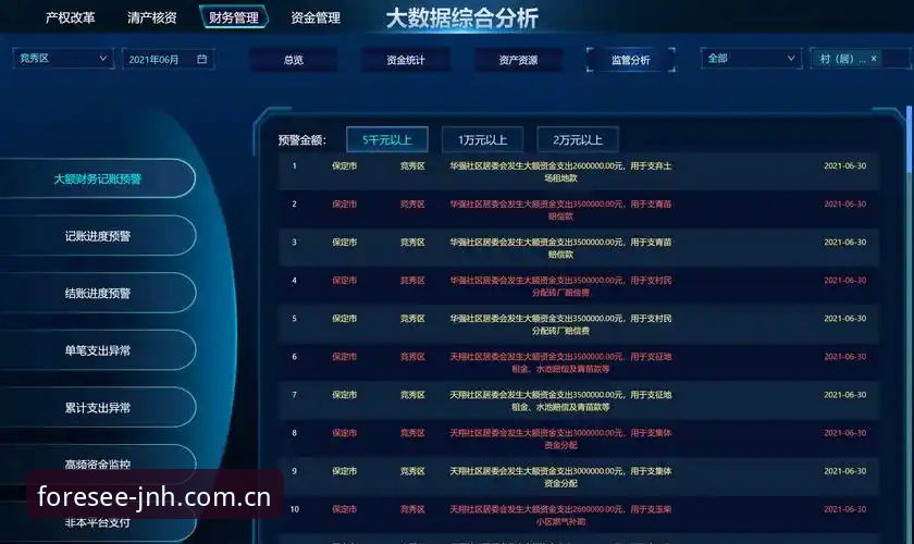 预见每一次可信赖更新日志 今年会平台JNH·CN官网更新日志深度评测:v2.0.5版的实际体验与细节洞察